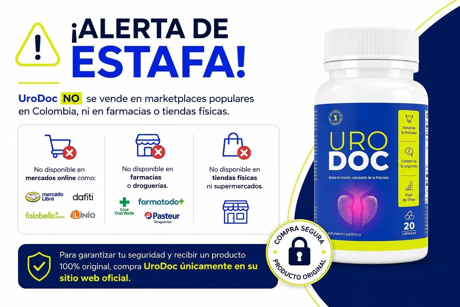 Alerta de fraude UroDoc